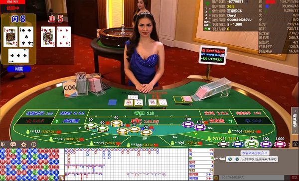 Luật chơi dễ hiểu của Live Baccarat tại Jun88 hiện nay